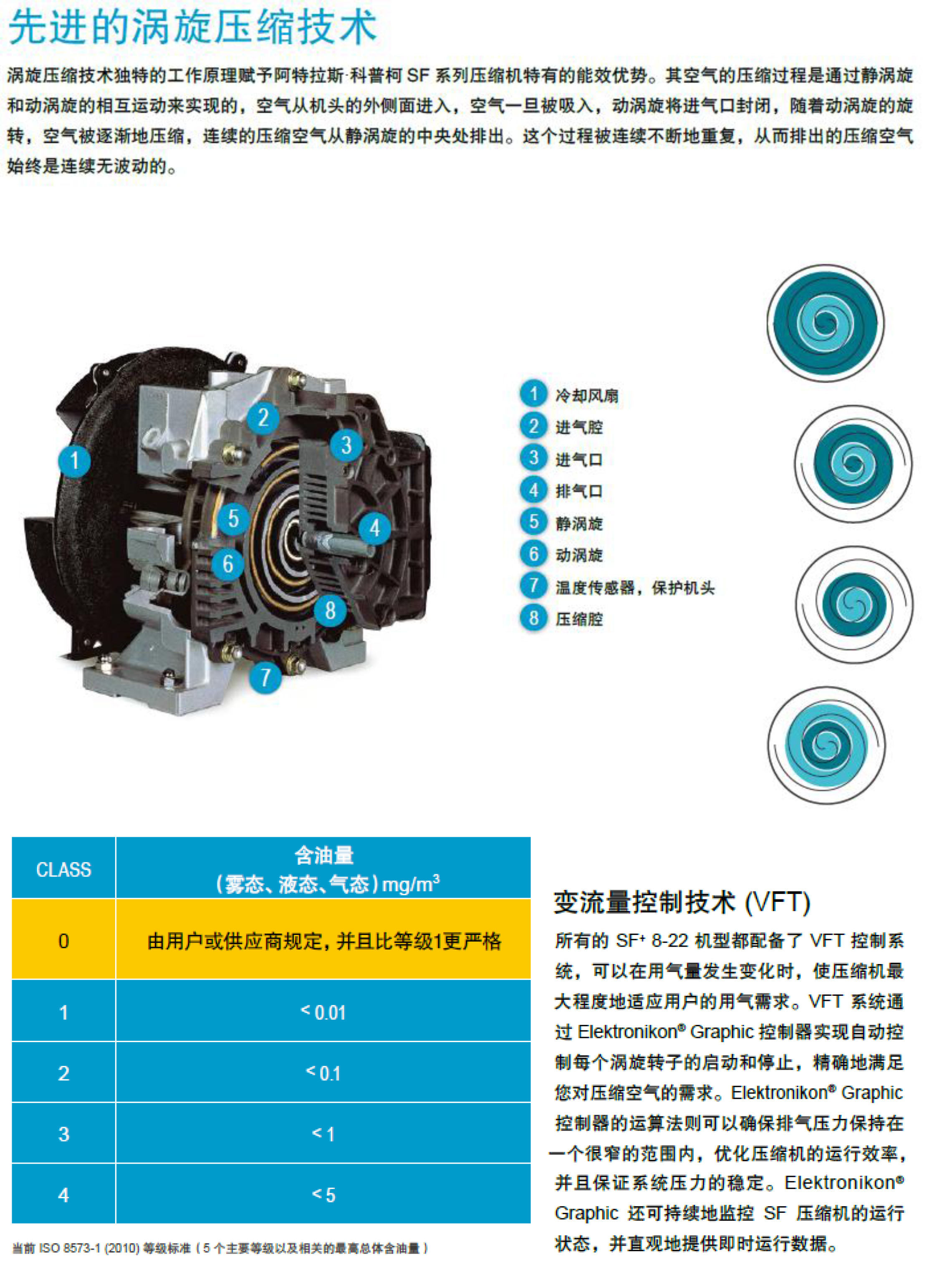 SF無油渦旋-10.jpg